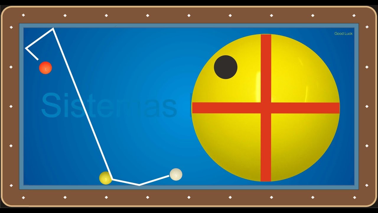 3 cushion billiards rules